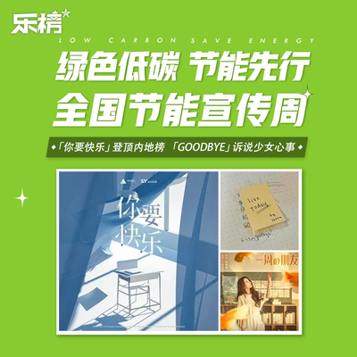 周榜播报2022年第24周：《你要快乐》登顶内地榜,《Goodbye》诉说少女心事封面