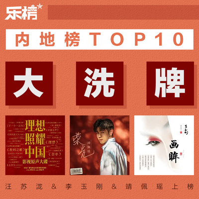 乐榜2021年第28周：内地榜大洗牌，汪苏泷&李玉刚&靖佩瑶上榜封面