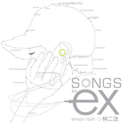 假如我是真的(电影《前度》插曲)封面