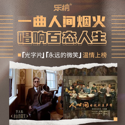 周榜播报2022年第8周：一曲人间烟火，唱响百态人生~《光字片》、《永远的微笑》温情上榜封面