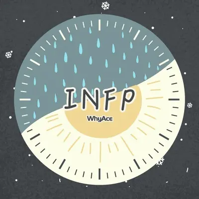 infp. - WhyAce封面
